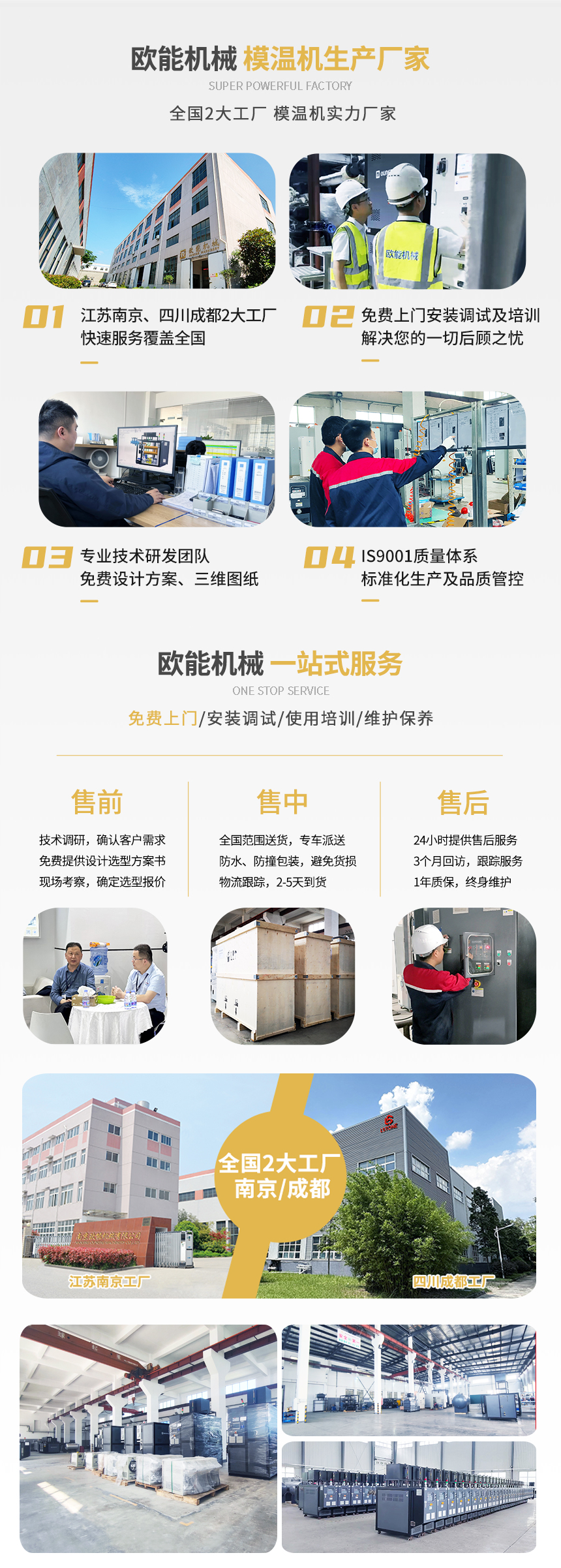 高溫模溫機優勢