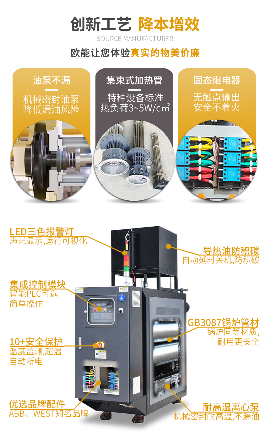 小型有機熱載體鍋爐工藝