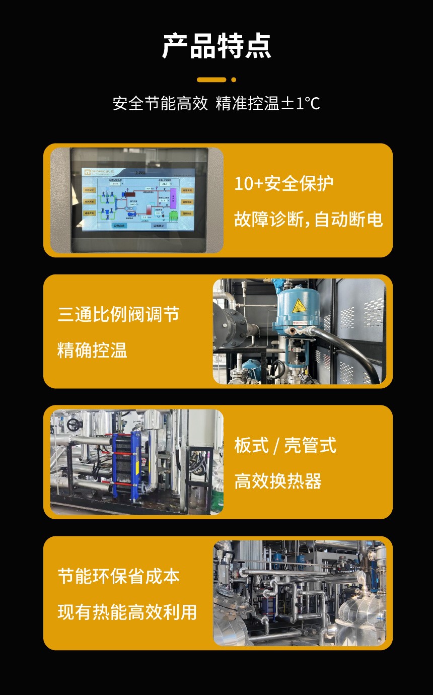 蒸汽TCU溫控系統(tǒng)