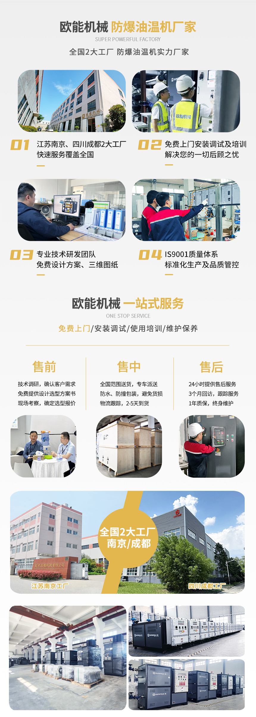 防爆油循環(huán)模溫機優(yōu)勢